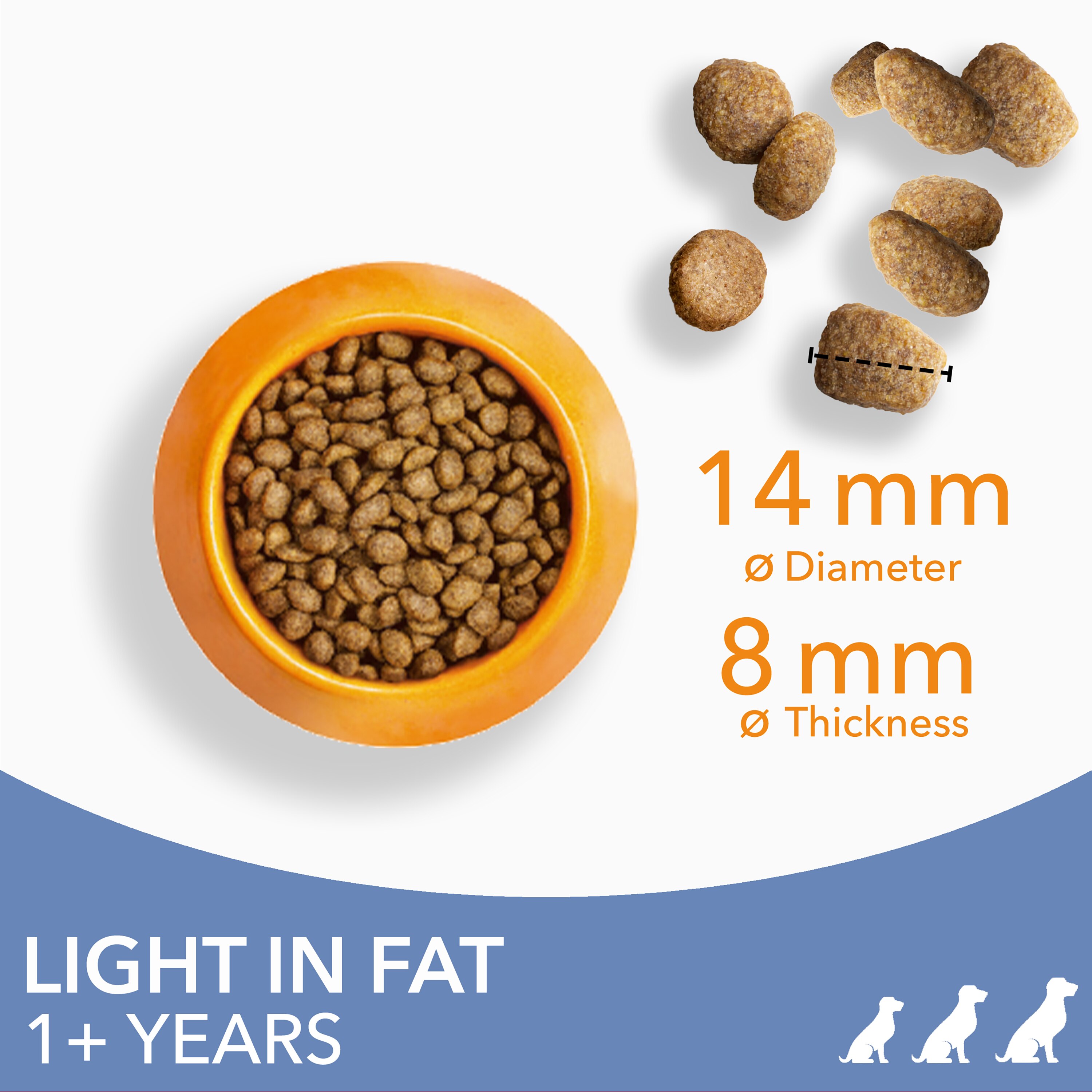 Iams light dog food 12kg deals